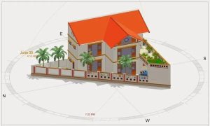 7 kiến thức phong thủy tốt trong nhà