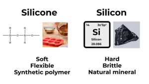 Ứng dụng đột phá của silicone trong kiến trúc và nội thất